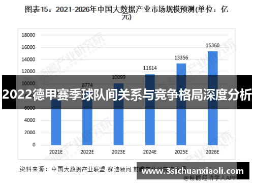 2022德甲赛季球队间关系与竞争格局深度分析