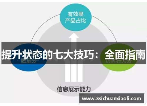 提升状态的七大技巧：全面指南